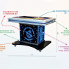 Интерактивный мультимедийный стол «Laser edu» 43” - «globural.ru» - Новосибирск