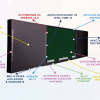 Интерактивная система "Smart School Board 75" - «globural.ru» - Новосибирск
