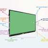 Интерактивная панель "Smart School Board 86" - «globural.ru» - Новосибирск