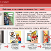 Интерактивное учебное пособие. ОБЖ. Основы безопасности личности, общества, государства - «globural.ru» - Новосибирск