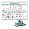 Лабораторный стенд «Релейно-контакторные схемы управления асинхронного двигателя» - «globural.ru» - Новосибирск