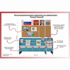 Уголок патриотического воспитания для дошкольников  "Россия"  Базовый - «globural.ru» - Новосибирск