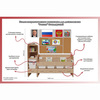 Уголок патриотического воспитания для дошкольников "Россия" Стандартный - «globural.ru» - Новосибирск