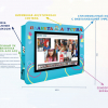 Интерактивная визитная карточка «Детский сад» 32” standart - «globural.ru» - Новосибирск