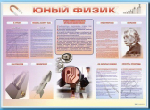 Стенды для кабинета физики - «globural.ru» - Новосибирск