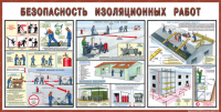Стенд "Безопасность изоляционных работ" - «globural.ru» - Новосибирск