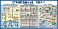 Стенд "Строительные леса" - «globural.ru» - Новосибирск
