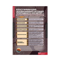ОБЖ Основы безопасности жизнедеятельности (комплект таблиц) - «globural.ru» - Новосибирск