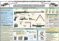 Комплект плакатов "Снайперская подготовка" - «globural.ru» - Новосибирск