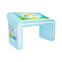 Детский стол Leo 27" - «globural.ru» - Новосибирск