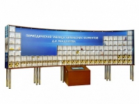Интерактивный наглядно-демонстрационный комплекс "Периодическая таблица химических элементов Д.И. Менделеева" с натуральными образцами - «globural.ru» - Новосибирск