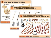 Комплект таблиц "Мир музыки. Инструменты симфонического оркестра" - «globural.ru» - Новосибирск