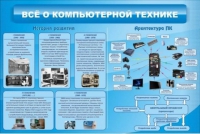 Стенд "Всё о компьютерной технике" - «globural.ru» - Новосибирск