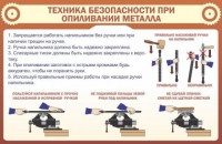 Стенд "ТБ при опиливании металла" - «globural.ru» - Новосибирск