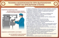 Стенд "ТБ при выполнении работ на фрезерном станке" - «globural.ru» - Новосибирск