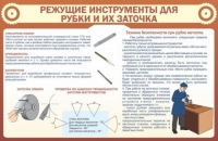 Стенд "Режущие инструменты для рубки и их заточки" - «globural.ru» - Новосибирск