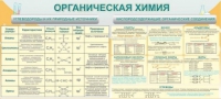 Стенд "Органическая химия" - «globural.ru» - Новосибирск