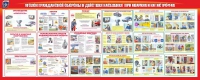 Стенд "Уголок гражданской обороны и действия населения в ЧС" - «globural.ru» - Новосибирск