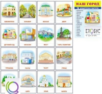 Раздаточные карточки "Наш город" - «globural.ru» - Новосибирск