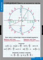Математика Тригонометрические функции (комплект таблиц) - «globural.ru» - Новосибирск