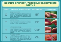 Стенд "Вязание крючком. Условные обозначения. Часть 1" - «globural.ru» - Новосибирск