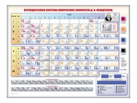 Электронно-справочная информационная таблица Д. И. Менделеева, адаптивная, с сенсорным пультом управления и планшетом со шрифтом Брайля (химия) - «globural.ru» - Новосибирск