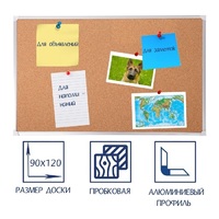 Доска пробковая 1200х900 - «globural.ru» - Новосибирск