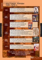 История. История средних веков 6 класс (комплект таблиц) - «globural.ru» - Новосибирск