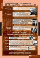История. Новая история 8 класс (комплект таблиц) - «globural.ru» - Новосибирск
