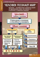 Обществознание X - XI класс (комплект таблиц) - «globural.ru» - Новосибирск