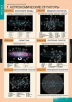 Физика. Эволюция вселенной (комплект таблиц) - «globural.ru» - Новосибирск