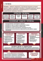 ОБЖ Гигиена (комплект таблиц) - «globural.ru» - Новосибирск