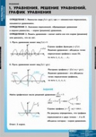 Математика Уравнения. Графическое решение уравнений (комплект таблиц) - «globural.ru» - Новосибирск