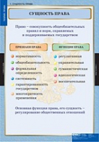 Правоведение. Теория права (комплект таблиц) - «globural.ru» - Новосибирск