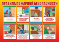 Стенд "Правила пожарной безопасности" - «globural.ru» - Новосибирск