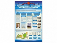Стенд "Государственное устройство Российской Федерации" - «globural.ru» - Новосибирск