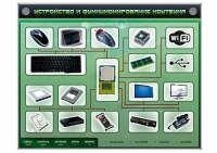 Электрифицированный информационный стенд-тренажер "Устройство и функционирование ноутбука" с функцией контроля и обучения - «globural.ru» - Новосибирск