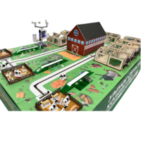 Полигон для моделирования умного сельского хозяйства - «globural.ru» - Новосибирск