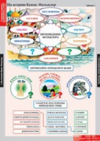 Литературное чтение 3 класс (комплект таблиц) - «globural.ru» - Новосибирск