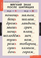 Русский язык 3 класс (комплект таблиц) - «globural.ru» - Новосибирск