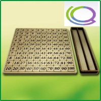Дидактический набор "Таблица умножения" - «globural.ru» - Новосибирск