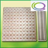 Дидактический набор "Цифры" - «globural.ru» - Новосибирск