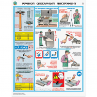 Плакаты "Ручной слесарный инструмент" - «globural.ru» - Новосибирск