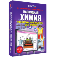 Наглядная химия. Химическое производство. Металлургия - «globural.ru» - Новосибирск