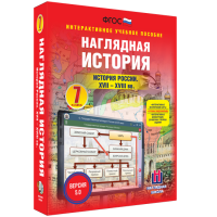 Наглядная история. История России XVII - XVIII веков. 7 класс - «globural.ru» - Новосибирск