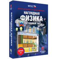 Наглядная физика. Постоянный ток - «globural.ru» - Новосибирск