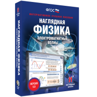 Наглядная физика. Электромагнитные волны - «globural.ru» - Новосибирск