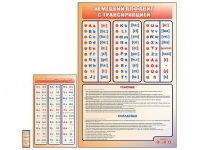 Интерактивный стенд "Немецкий алфавит с транскрипцией" с сенсорным пультом управления и планшетом со шрифтом Брайля - «globural.ru» - Новосибирск