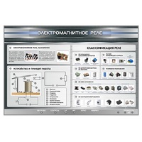 Электрифицированный стенд "Электромагнитное реле" - «globural.ru» - Новосибирск