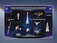 Интерактивный электрифицированный стенд "Виды космических летательных аппаратов" - «globural.ru» - Новосибирск